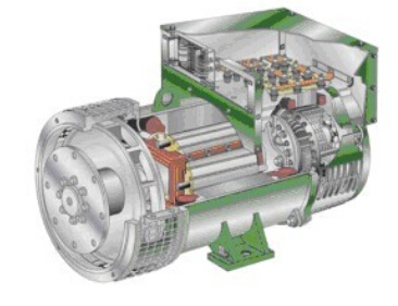 复兴发电机内部结构图